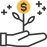 branding
